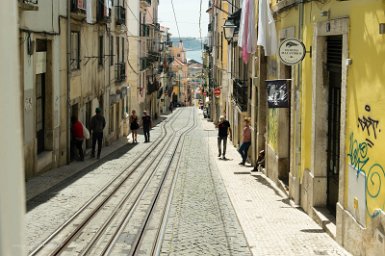 Lisbonne 3 mai 2017 Funiculaire da Bica,