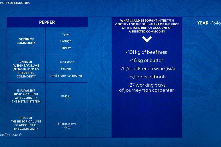 DSC_3651 Grue médiévale de Gdansk: que pouvait-on, acheter, au XVIIe s, avec 24 livres de poivre?