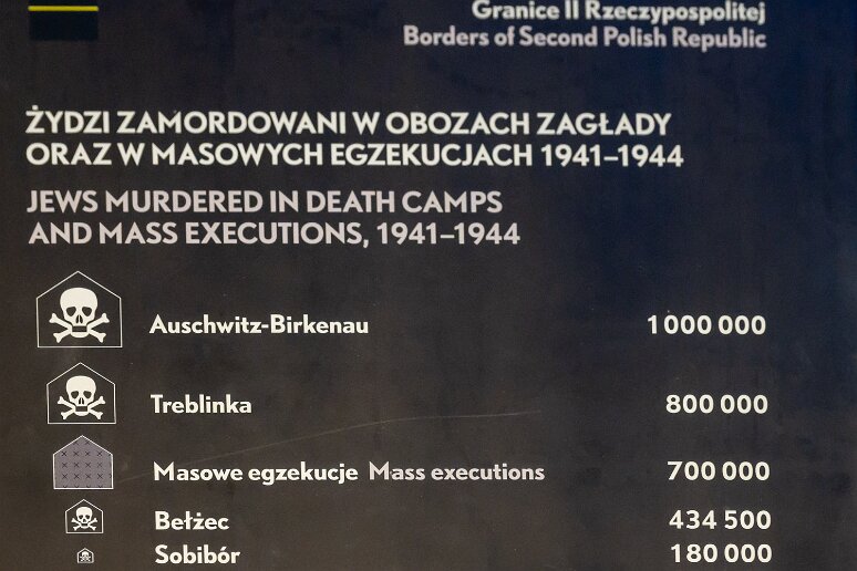 DSC_2857 Musée de l'histoire des juifs polonais, Détail des meurtres dans les camps d'exterminatin nazis