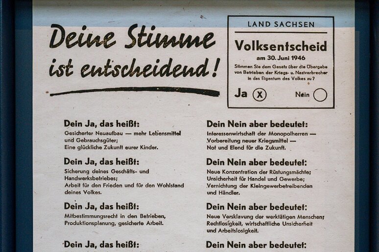 Passage par Chemnitz Musée de l'industrie de Chemnitz, tract sur le référendum du 30 juin 1946 proposant la confiscation des entreprises des 
