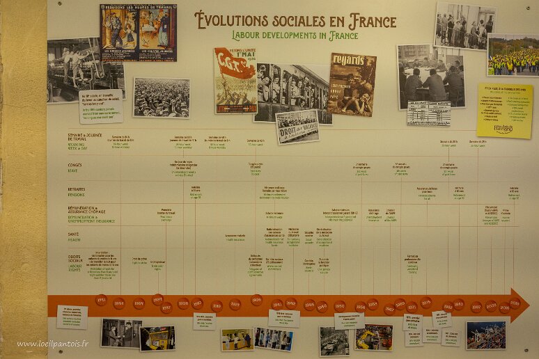 20210725__00152-87 Anis de Flavigny: évolutions sociales en Frannce de 1841 à 2019